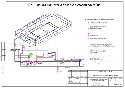 Ремонт бассейна в детском саду