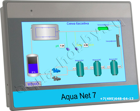 Панель управления системой AQUA NET 7